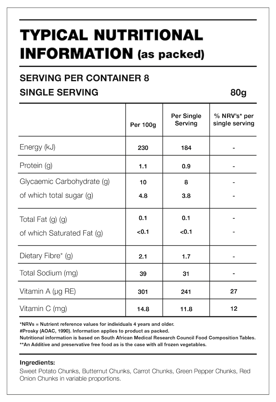 Table with Nutrition Information for the product