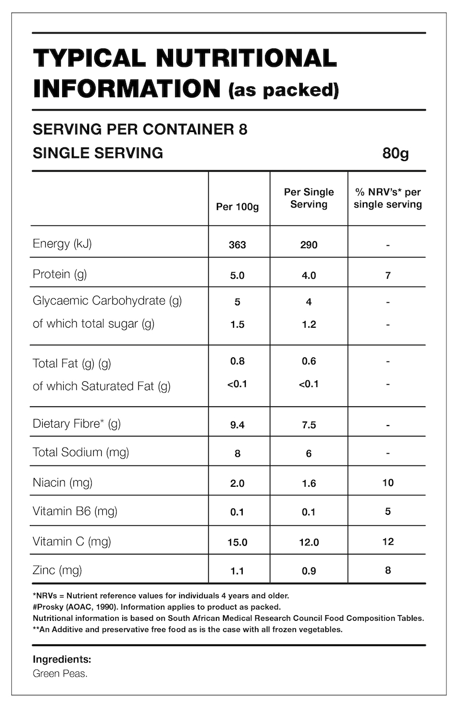 Table with Nutrition Information for the product