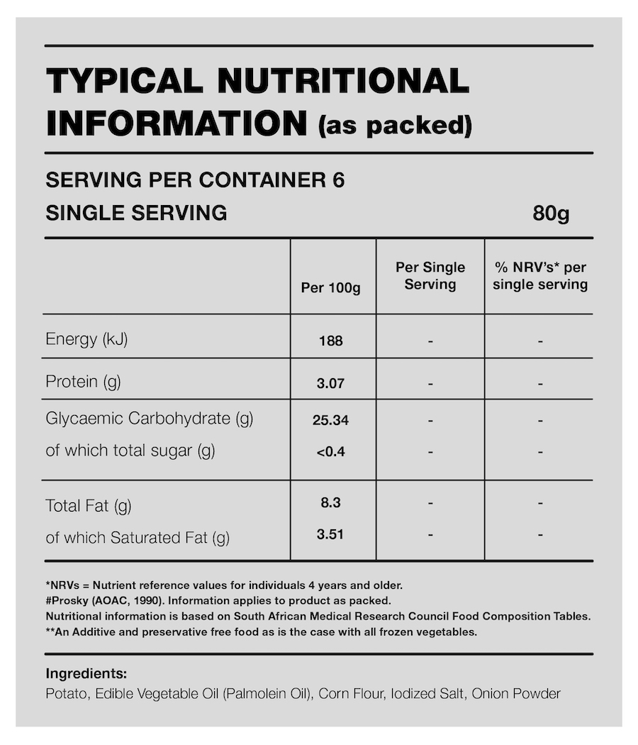 Table with Nutrition Information for the product