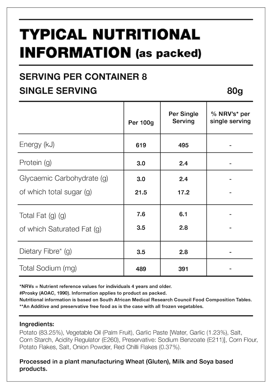 Table with Nutrition Information for the product