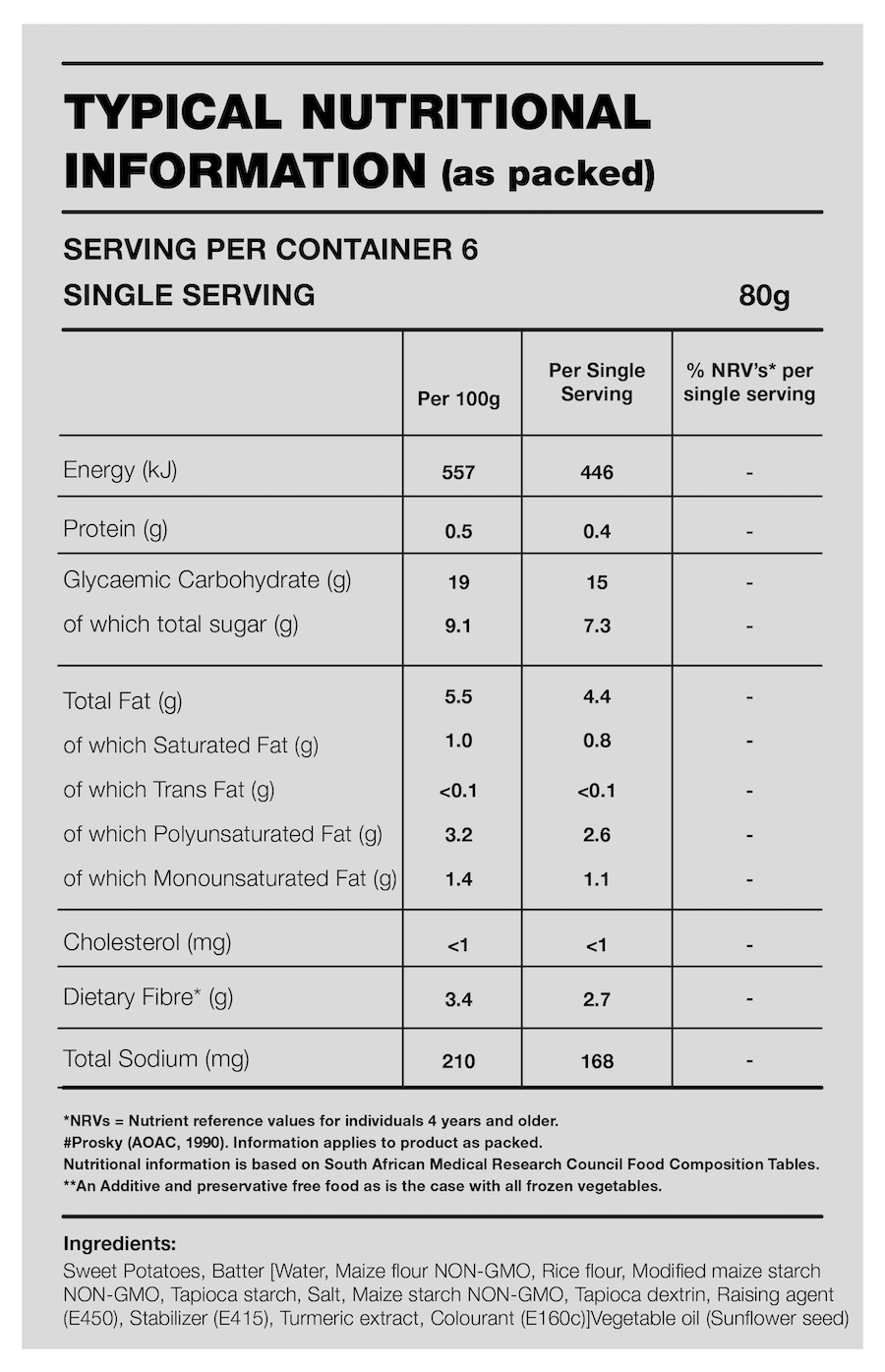 Table with Nutrition Information for the product