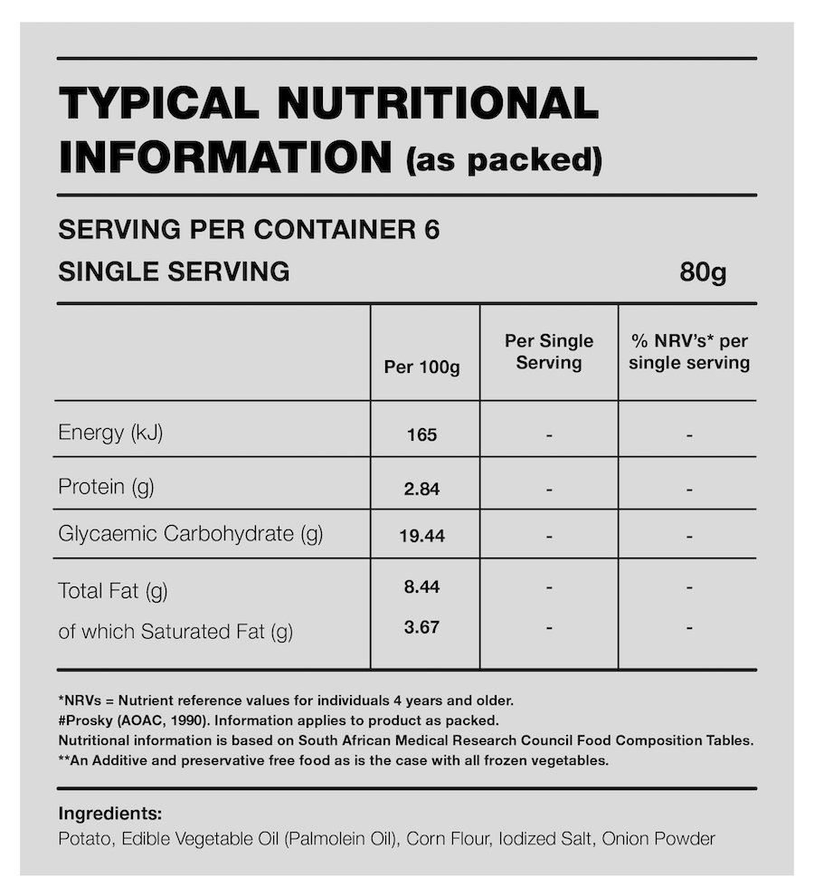 Table with Nutrition Information for the product