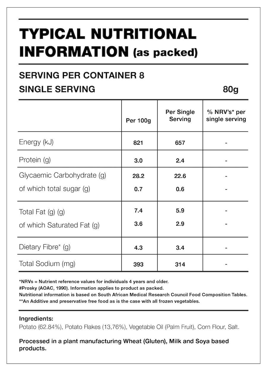 Table with Nutrition Information for the product