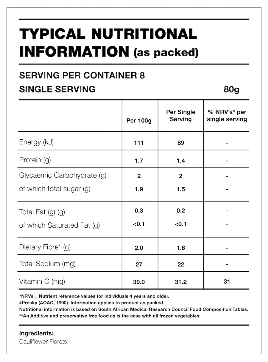 Table with Nutrition Information for the product