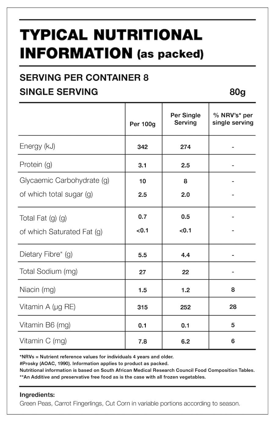 Table with Nutrition Information for the product