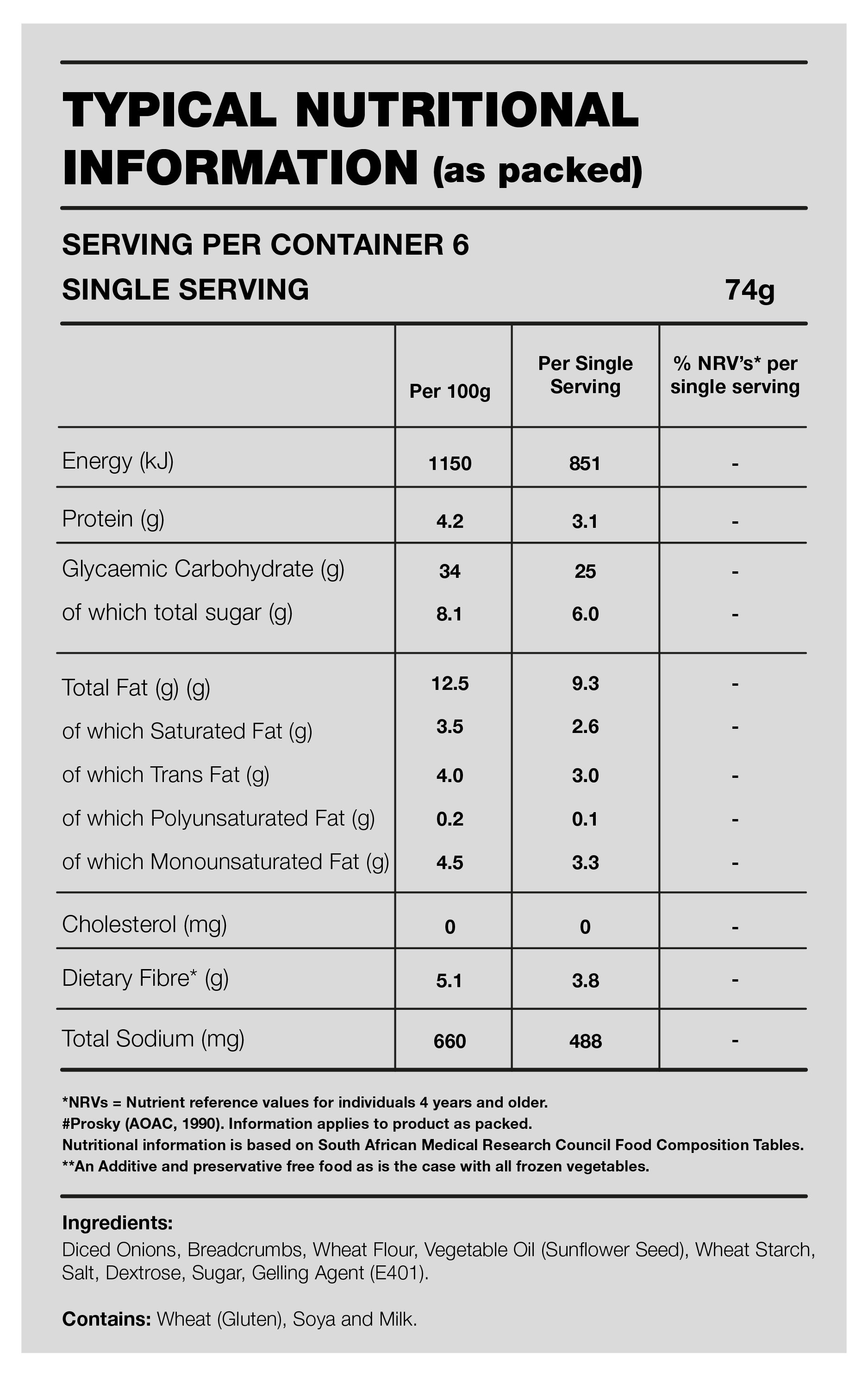 Table with Nutrition Information for the product