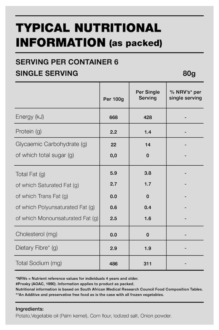 Table with Nutrition Information for the product