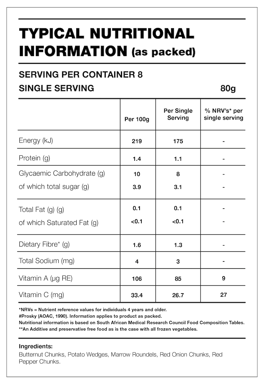 Table with Nutrition Information for the product