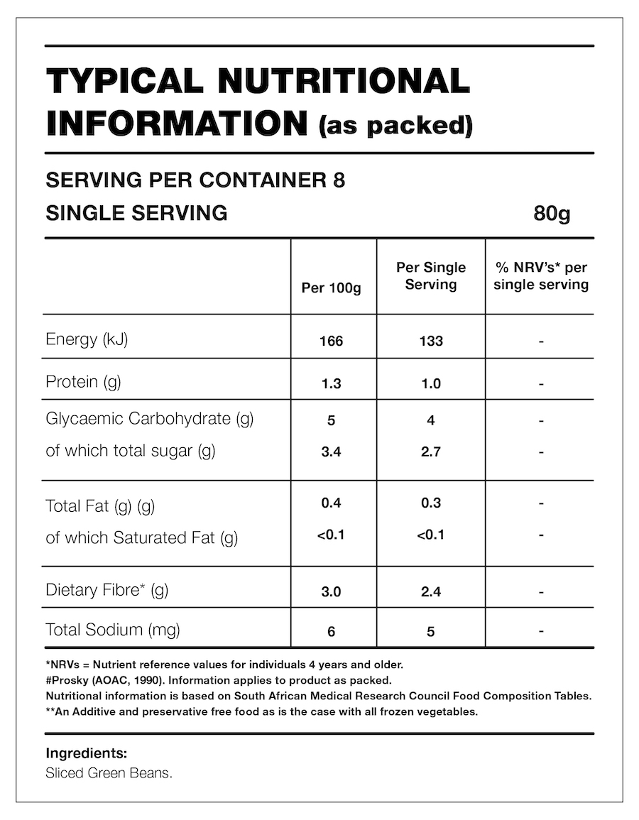 Table with Nutrition Information for the product