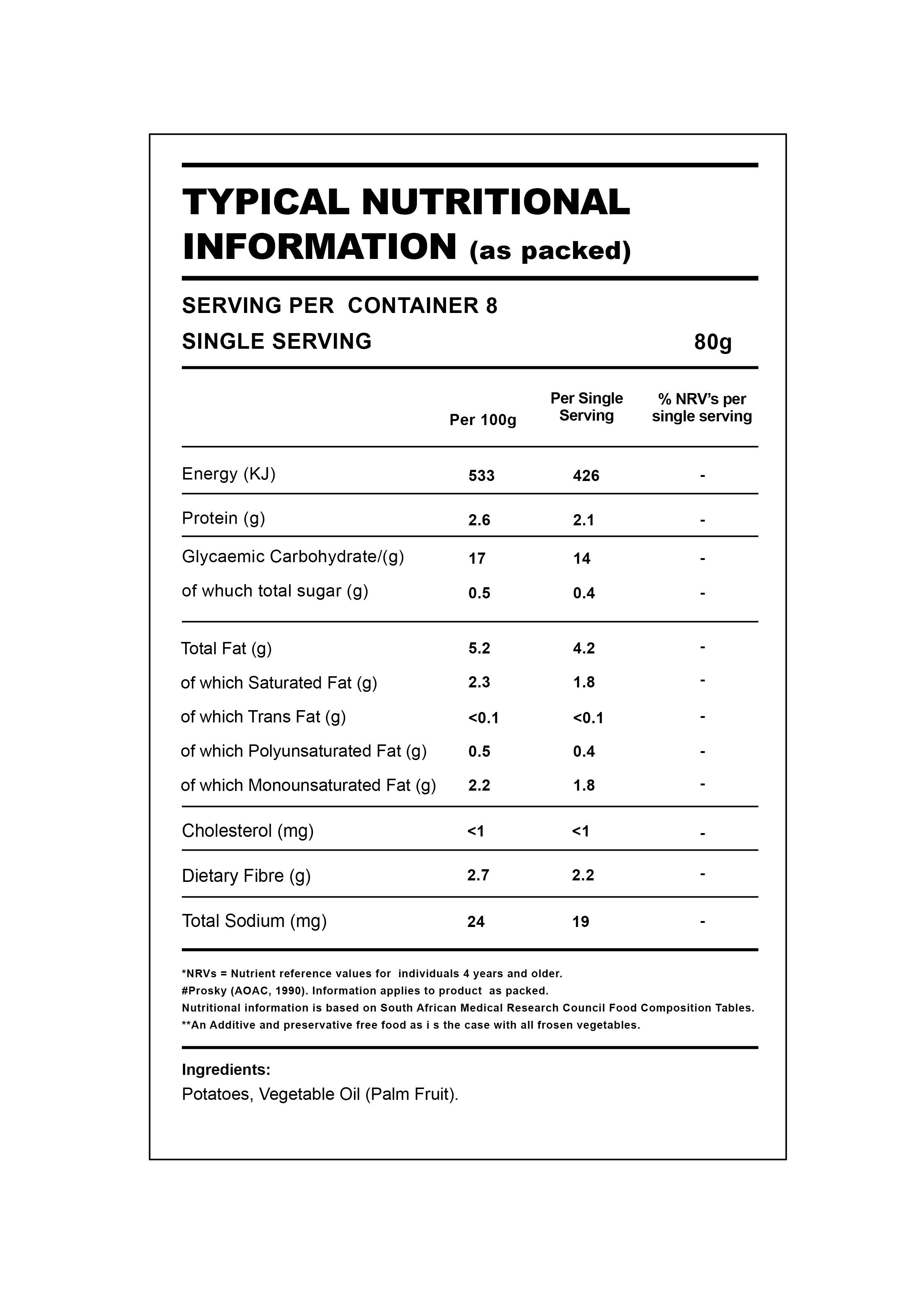 Table with Nutrition Information for the product