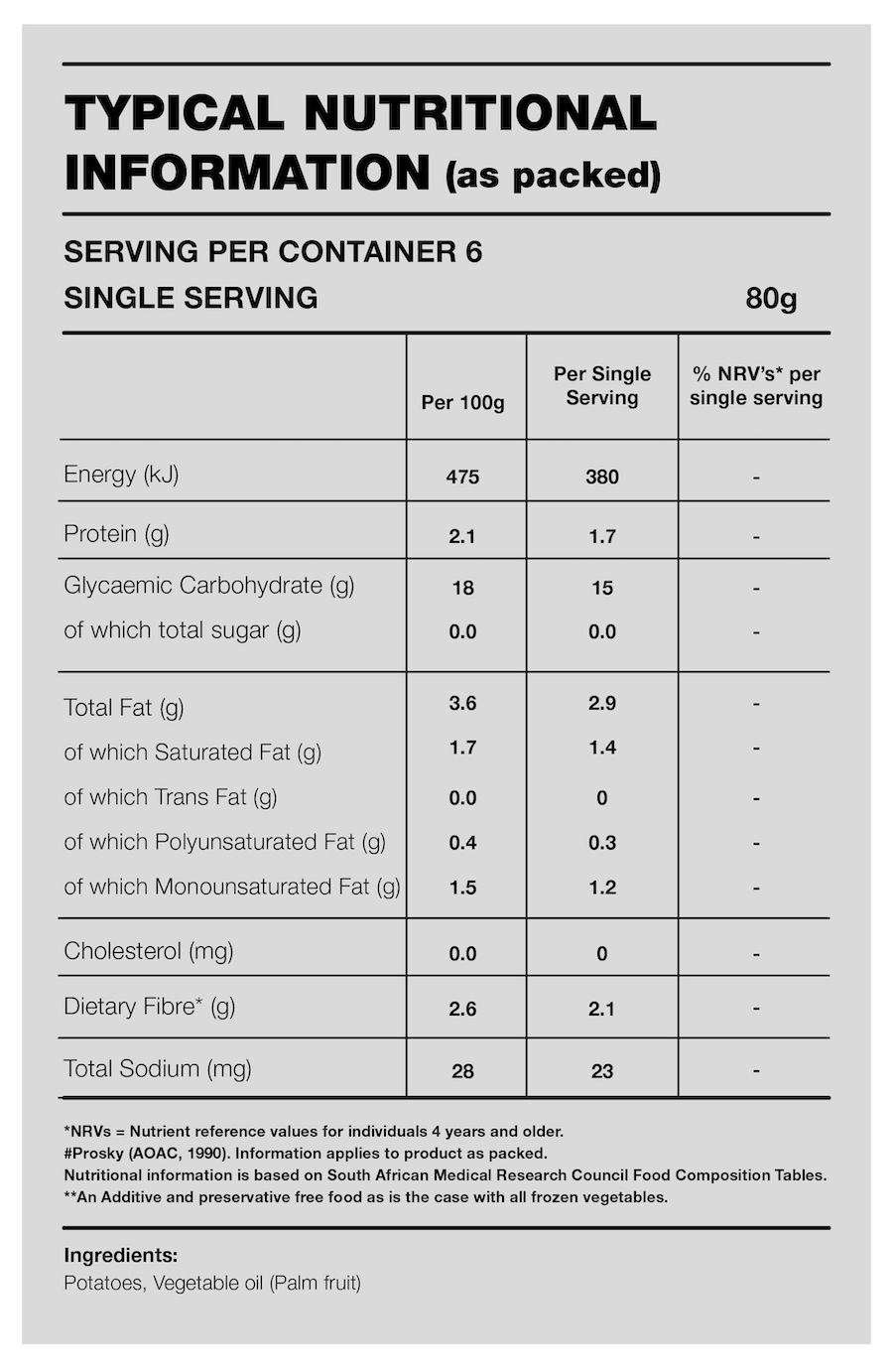 Table with Nutrition Information for the product