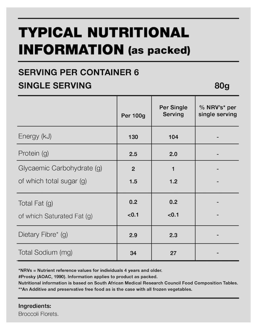 Table with Nutrition Information for the product