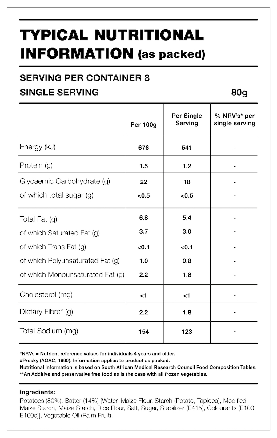 Table with Nutrition Information for the product