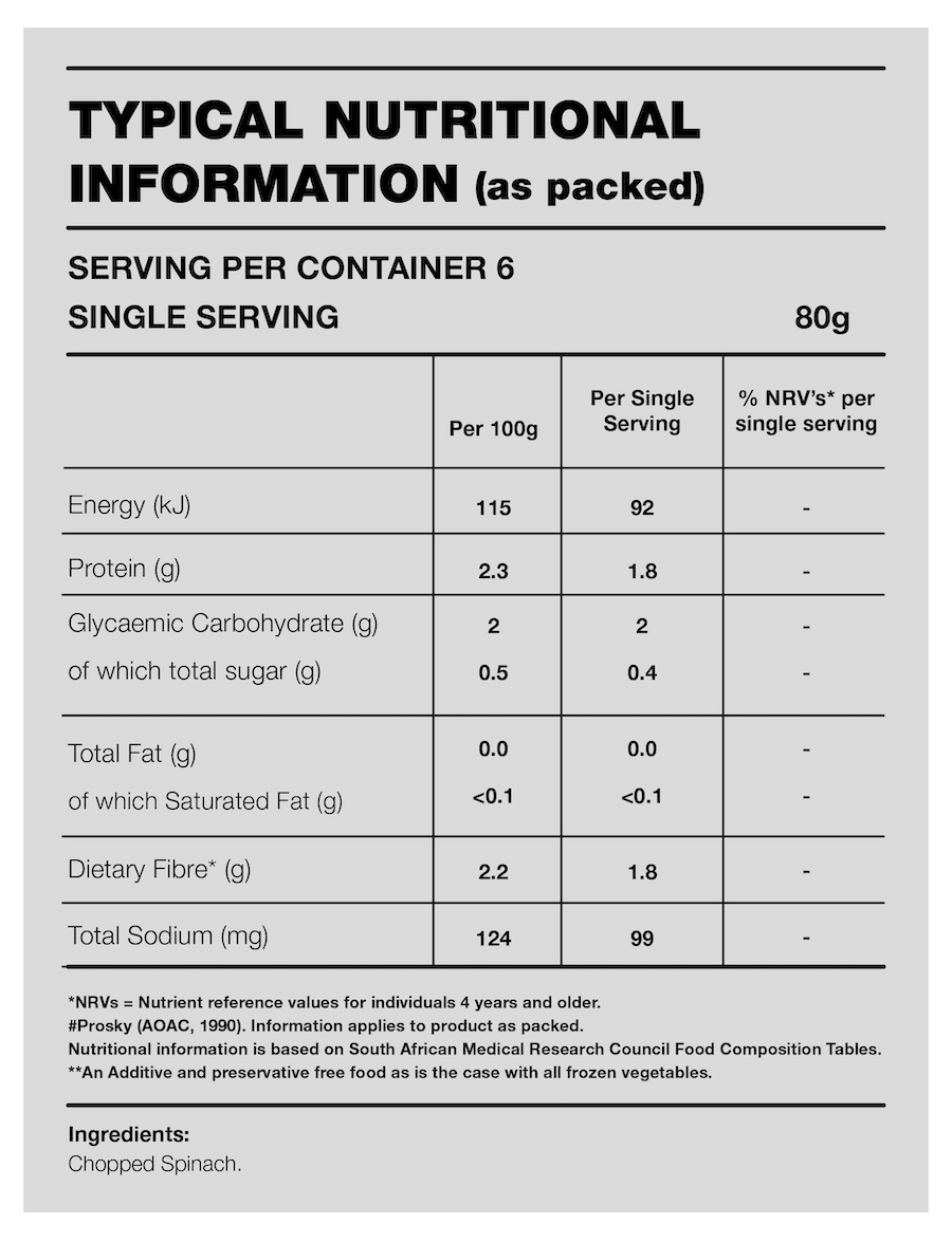 Table with Nutrition Information for the product