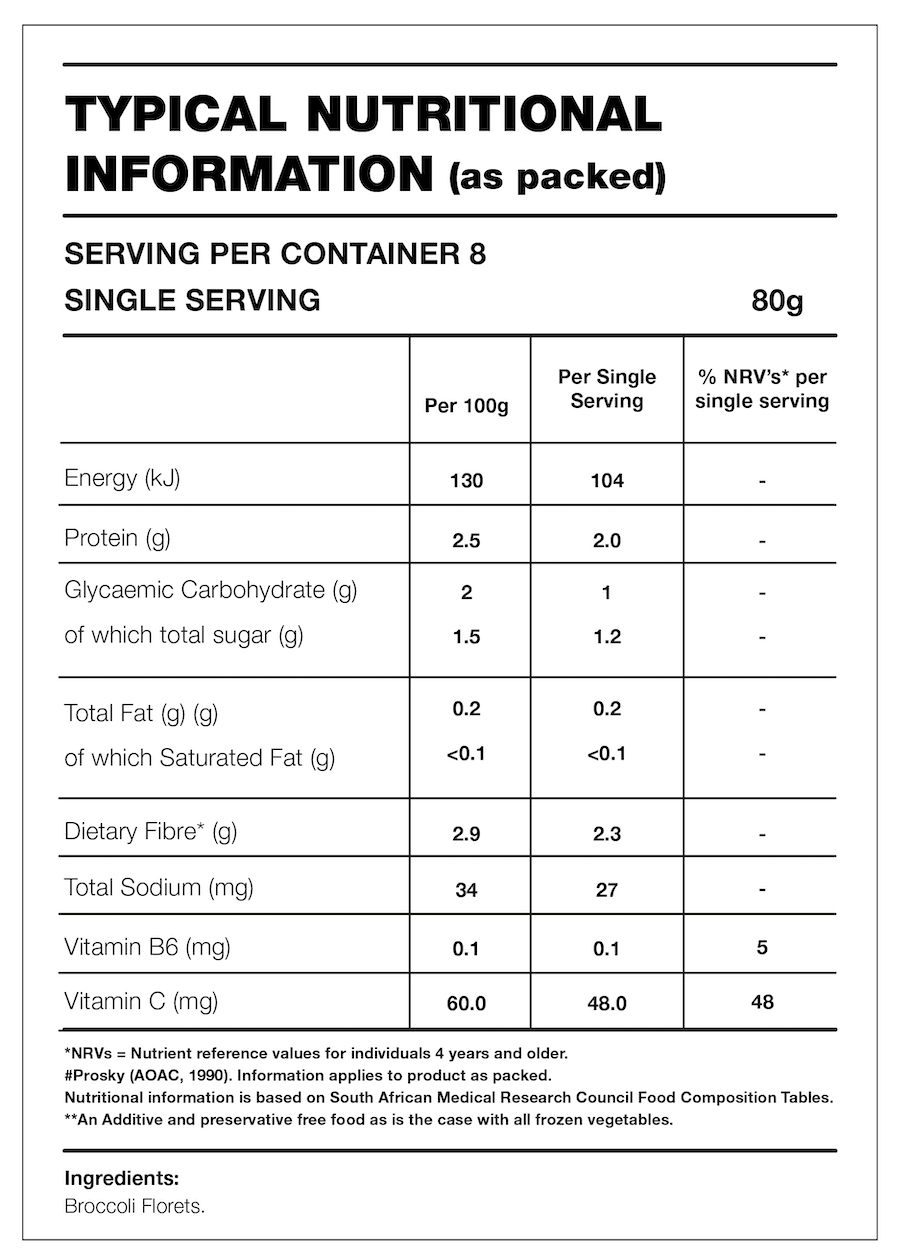 Table with Nutrition Information for the product