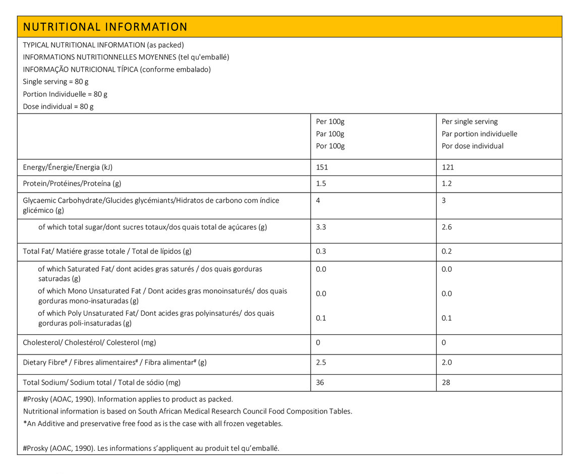 Table with Nutrition Information for the product